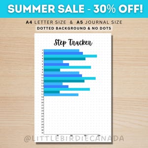Step Tracker Monthly - PRINTABLE Journal Page - Planner Page - Fitness Tracker - Health Tracker - Fitness Goal - Step Goal - Health Log
