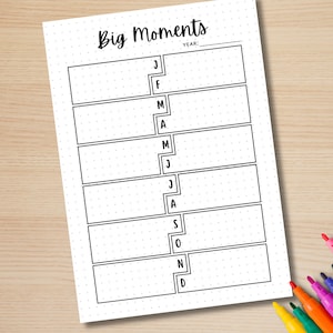 May include: A printable planner page with the title "Big Moments" and a space to write the year. The page is divided into 12 sections, one for each month of the year, with the first letter of each month written vertically down the left side of the page.