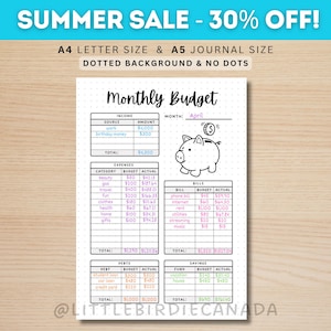 Monthly Budget Tracker - PRINTABLE Journal Page - Planner Page - Budgeting Template - Budgeting Worksheet - Budget Template - Money Tracker