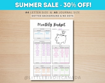 Monthly Budget Tracker - PRINTABLE Journal Page - Planner Page - Budgeting Template - Budgeting Worksheet - Budget Template - Money Tracker