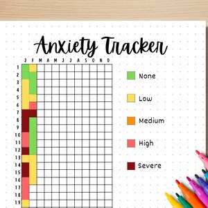Anxiety Tracker A5 Journal Page PRINTABLE Tracker Habit Tracker Anxiety ...