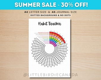 Habit Tracker - PRINTABLE Journal Page - Monthly Tracker - Monthly Goal Tracker - Fitness Tracker - Health Tracker - Printable Planner Page