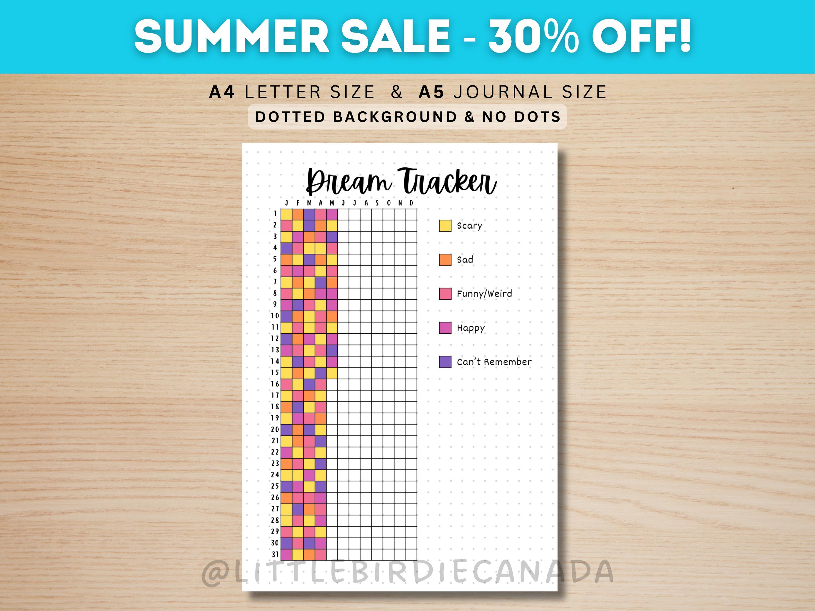 Dream Tracker - PRINTABLE Journal Page - Printable Planner Page - Dream Log - Dream Journal - Sleep Tracker - Dream Analysis - Dream Diary
