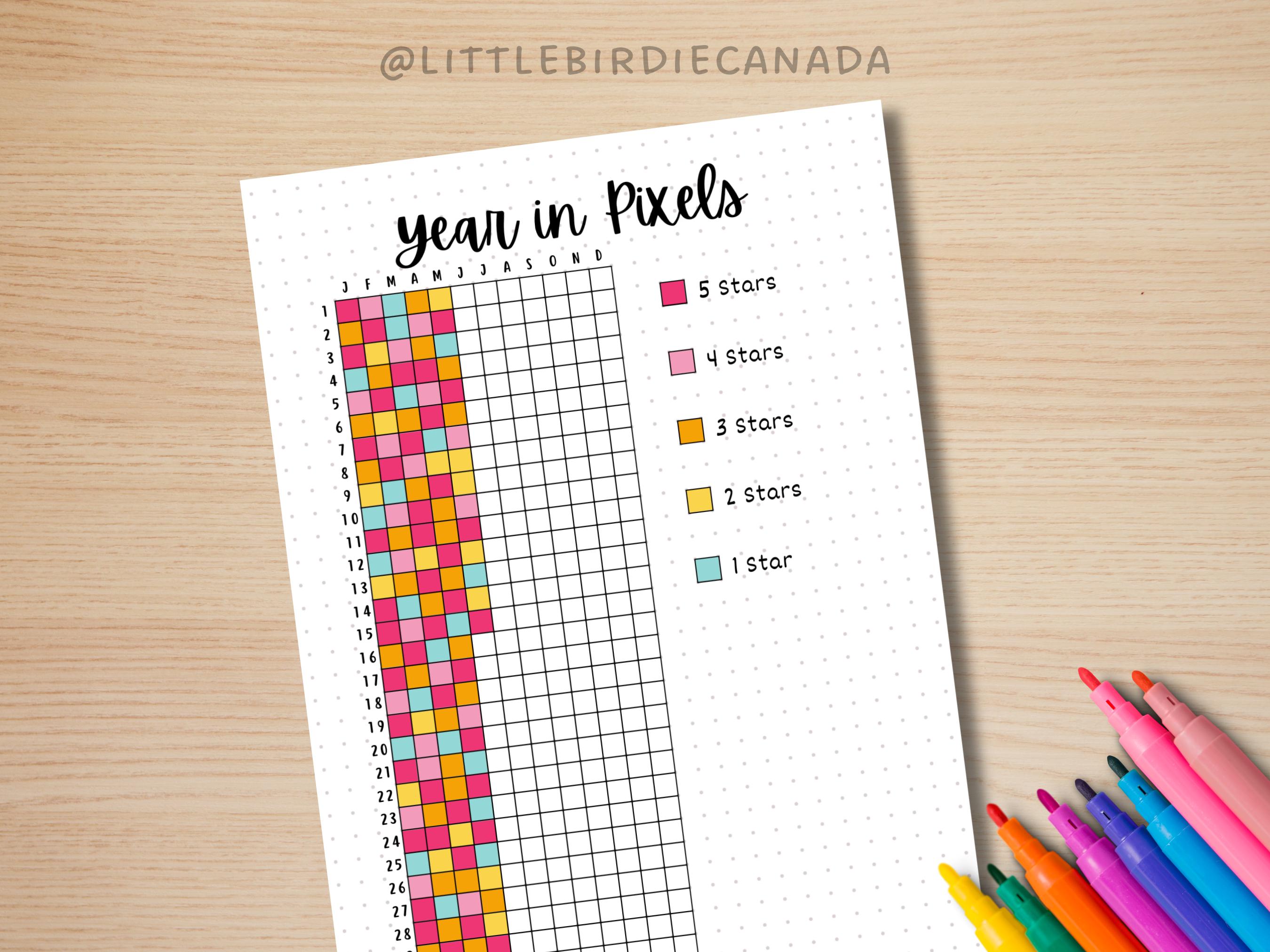 Yearly Trackers Bundle - PRINTABLE Journal Pages - Digital Planner ...
