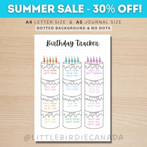 Birthday Tracker - PRINTABLE Journal Page - Birthday Calendar - Birthday Reminder - Birthday Organizer - Track Birthdays - Remember Birthday