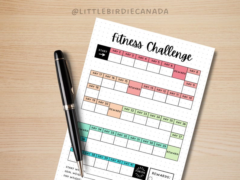 Fitness Trackers Bundle - PRINTABLE Journal Pages - Digital Planner ...