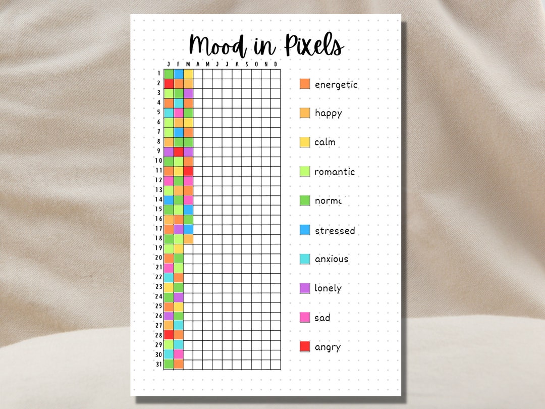 Mood in Pixels A5 Journal Page Printable Tracker Daily - Etsy Ireland