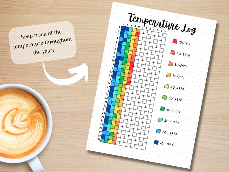 May include: A printable temperature log with a rainbow color scheme. The log is divided into 31 days and 11 temperature ranges, from 10-19&deg;F to 100&deg;F and above. The log is designed to track temperatures throughout the year.