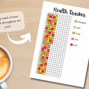 Health Tracker - PRINTABLE Journal Page - Medical Tracker - Pain ...