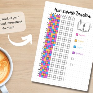 Op de afbeelding: Een printbare huiswerktracker met een raster voor elke maand van het jaar. Het raster is kleurgecodeerd om aan te geven of huiswerk is voltooid, gestart, niet gedaan of niet toegewezen. De tekst "Homework Tracker" staat bovenaan de pagina.