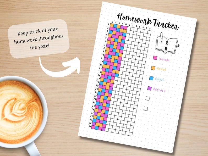 Op de afbeelding: Een printbare huiswerktracker met een raster voor elke maand van het jaar. Het raster is kleurgecodeerd om aan te geven of huiswerk is voltooid, gestart, niet gedaan of niet toegewezen. De tekst "Homework Tracker" staat bovenaan de pagina.