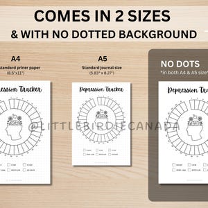 May include: Black and white printable depression tracker in two sizes: 8.5 inches by 11 inches and 5.83 inches by 8.27 inches. The tracker features a circle with numbers 1-30 around the outside and a brain with flowers inside the circle. The text "Depression Tracker" is at the top of the page. The text "NO DOTS *in both A4 & A5 size*" is at the top right of the page.