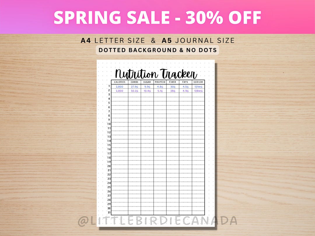 Nutrition Tracker - PRINTABLE Journal Page - Planner Page - Food ...