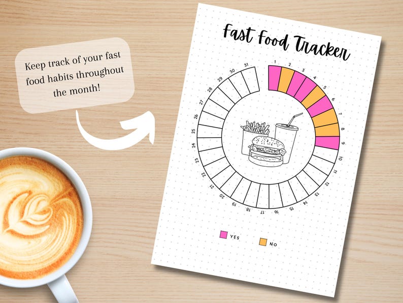 Fast Food Tracker - PRINTABLE Journal Page - Planner Page - Health ...