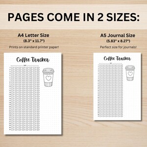 Coffee Tracker - PRINTABLE Journal Page - Planner - Health Tracker ...