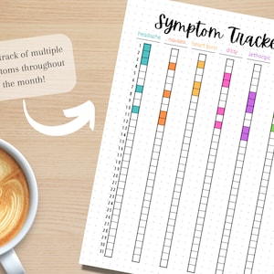 May include: A printable symptom tracker with a grid of 31 days and columns for headache, nausea, heartburn, dizzy, lethargic, and pain. Each column has a color-coded square for each day of the month.