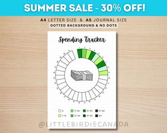 Spending Tracker - PRINTABLE Journal Page - Planner Page - Spending Log - Finance Tracker - Expense Tracker - Money Tracker - Money Spending