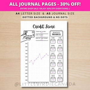 Credit Score Tracker - PRINTABLE Journal Page - Planner Page - Credit Score Log - Credit Tracker - Finance Tracker - Money Tracker