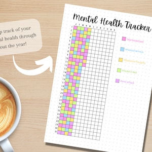 Mental Health Tracker PRINTABLE Journal Page Track Mental Health Habit ...