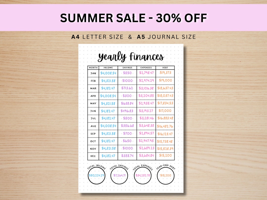 Yearly Finance Tracker PRINTABLE Journal Page Planner Page Yearly Income Tracker Finance Tracker ...