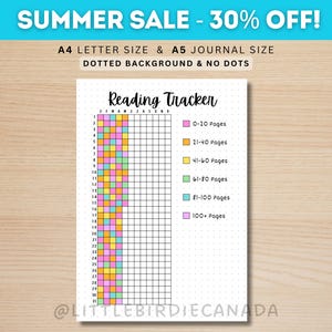 Reading Tracker - PRINTABLE Journal Page - Planner Page - Book Journal - Reading Log - Reading Tracker - Daily Habit Tracker - Page Tracker