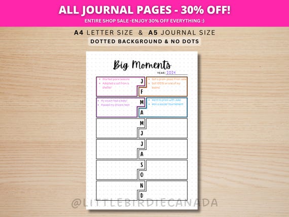 Big Moments - PRINTABLE Journal Page - Yearly Highlights - Achievement Tracker - Yearly Planner Page - Yearly Tracker - Year In Review