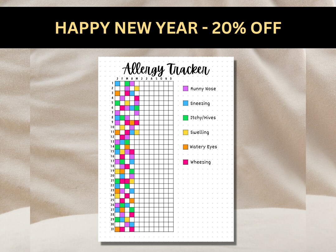 Allergy Tracker A5 Journal Page PRINTABLE Tracker Track Allergy Symptoms Symptom Tracker Allergy