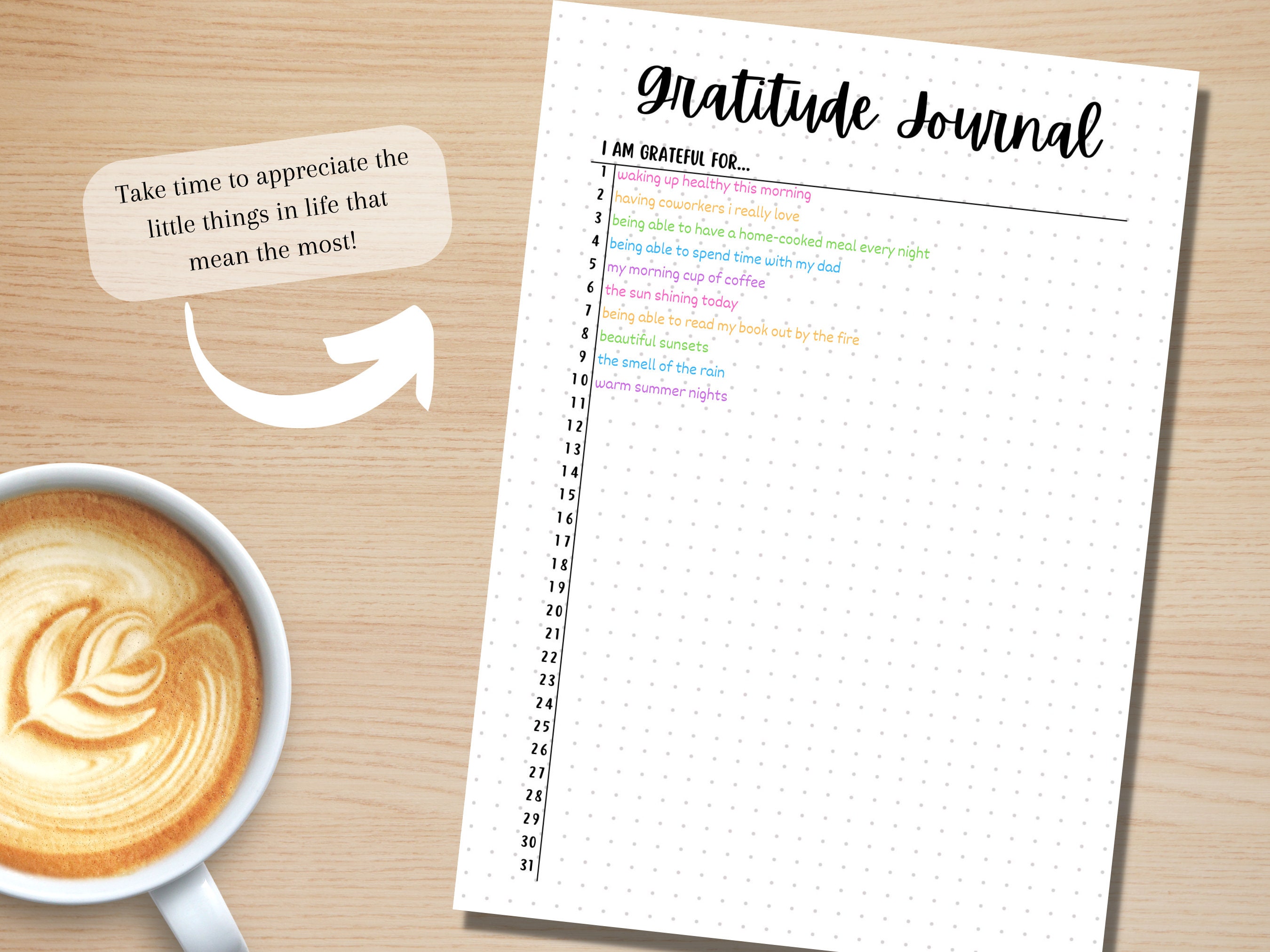 Gratitude Journal Printable Gratitude Bullet Journal Page - Etsy