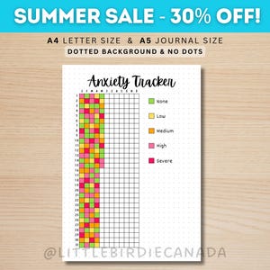 Anxiety Tracker - PRINTABLE Journal Page - Anxiety Log - Habit Tracker - Anxiety Journal - Track Anxiety Worksheet - Printable Planner Page