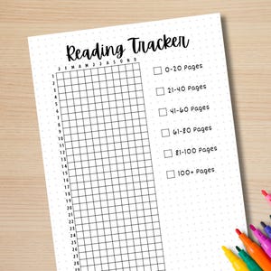 May include: A printable reading tracker with a grid for logging books read each month. The grid is divided into 28 squares, representing the days of the month. The tracker also includes a checklist for logging the number of pages read in each book.