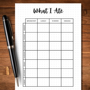 May include: A printable weekly food tracker with a dotted background. The tracker is divided into columns for breakfast, lunch, dinner, and snacks. The days of the week are listed on the left side of the tracker.