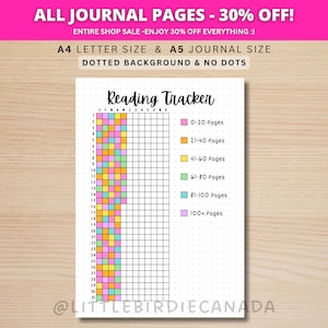 Seguimiento de lectura - Página de diario IMPRIMIBLE - Página de planificación - Diario de lectura - Registro de lectura - Seguimiento de hábitos diarios - Seguimiento de páginas