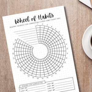 K&ouml;nnte beinhalten: Ein schwarz-wei&szlig;es druckbares Rad f&uuml;r die Habit-Tracking mit gepunktetem Hintergrund. Das Rad ist in 31 Abschnitte unterteilt, die von 1 bis 31 nummeriert sind. Der Text "Wheel of Habits" und "Reward yourself for completing a good habit every day!" befindet sich oben auf der Seite. Es gibt Platz, um sieben Gewohnheiten und Belohnungen f&uuml;r deren Erf&uuml;llung aufzuschreiben.