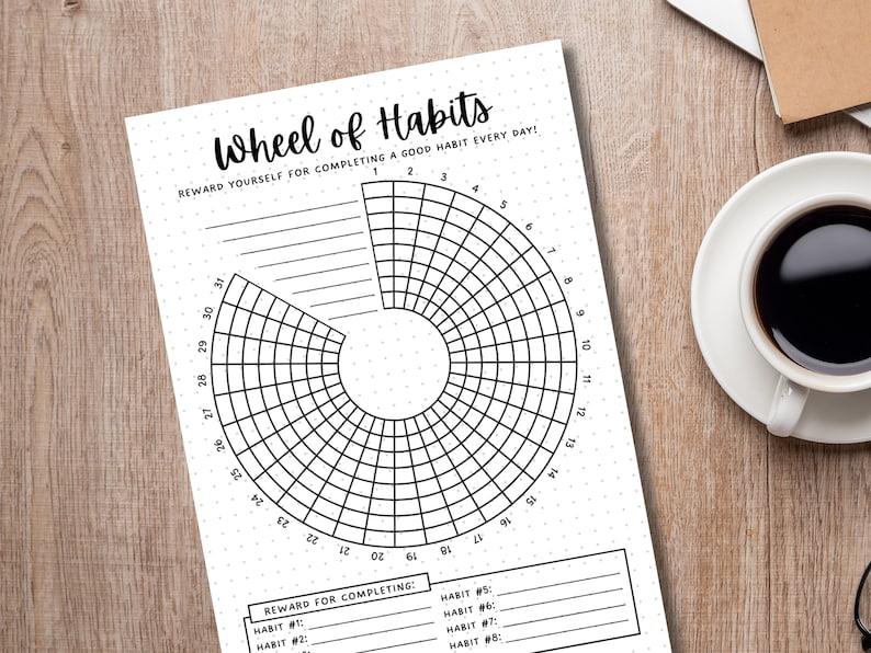 K&ouml;nnte beinhalten: Ein schwarz-wei&szlig;es druckbares Rad f&uuml;r die Habit-Tracking mit gepunktetem Hintergrund. Das Rad ist in 31 Abschnitte unterteilt, die von 1 bis 31 nummeriert sind. Der Text "Wheel of Habits" und "Reward yourself for completing a good habit every day!" befindet sich oben auf der Seite. Es gibt Platz, um sieben Gewohnheiten und Belohnungen f&uuml;r deren Erf&uuml;llung aufzuschreiben.