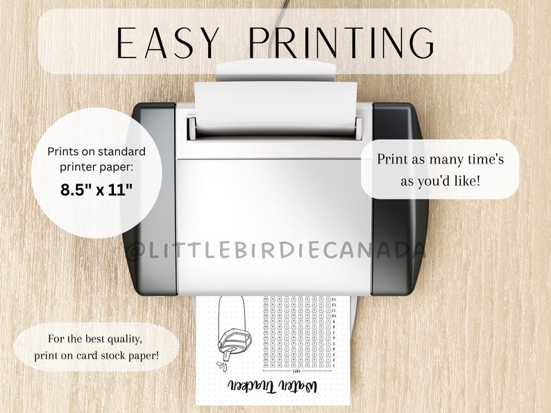 May include: A printer with a sheet of paper in it. The paper has a printable design for a "Location Tracker" with a grid of squares. The text "EASY PRINTING" is at the top of the image. The text "Prints on standard printer paper: 8.5" x 11" is on the left side of the image. The text "Print as many time's as you'd like!" is on the right side of the image. The text "For the best quality, print on card stock paper!" is at the bottom left of the image.