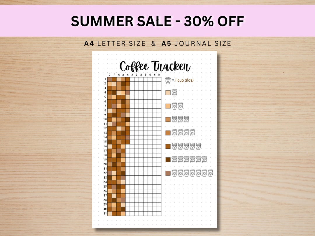Coffee Tracker PRINTABLE Journal Page Planner Health Tracker Caffeine ...
