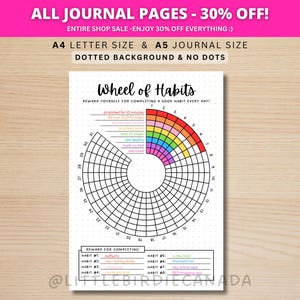 Rad der Gewohnheiten - Habit Tracker - DRUCKBARE Journalseite - Zieltracker - Fitness Tracker - Printable Planner Seite - 30 Tage Challenge Bild 1