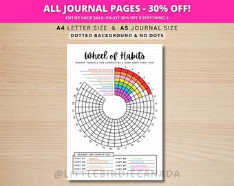 Rad der Gewohnheiten - Habit Tracker - DRUCKBARE Journalseite - Zieltracker - Fitness Tracker - Printable Planner Seite - 30 Tage Challenge