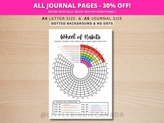 Wheel of Habits - Habit Tracker - PRINTABLE Journal Page - Goal Tracker - Fitness Tracker - Printable Planner Page - 30 Day Challenge