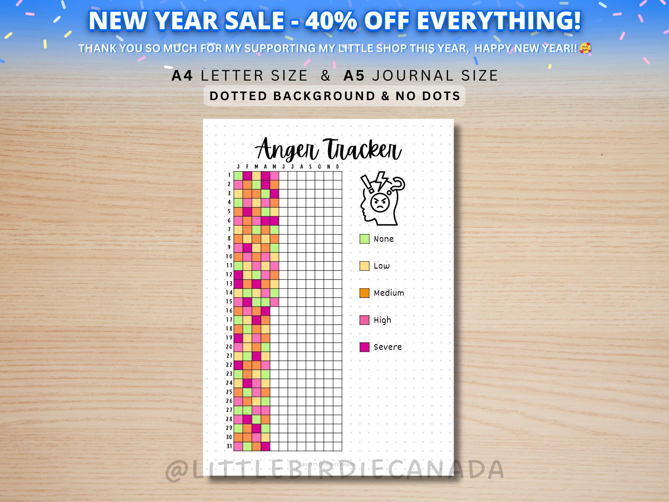 Anger Tracker - PRINTABLE Journal Page - Planner Page - Daily Tracker ...