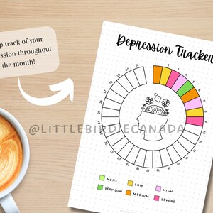 May include: A printable depression tracker with a circle divided into 31 sections, each representing a day of the month. The sections are color-coded to indicate different levels of depression: none, very low, low, medium, high, and severe. The tracker also includes a simple illustration of a head with a brain and flowers.