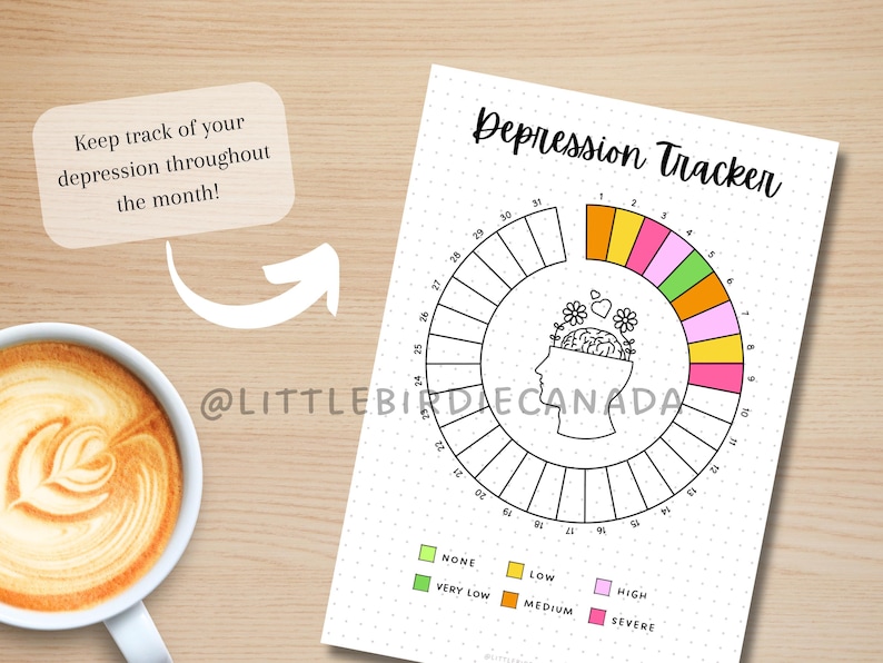 May include: A printable depression tracker with a circle divided into 31 sections, each representing a day of the month. The sections are color-coded to indicate different levels of depression: none, very low, low, medium, high, and severe. The tracker also includes a simple illustration of a head with a brain and flowers.