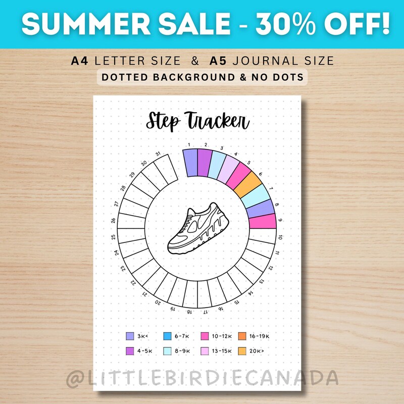 The Little Steps - Etsy Canada