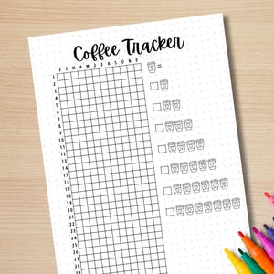 Coffee Tracker - PRINTABLE Journal Page - Planner - Health Tracker ...