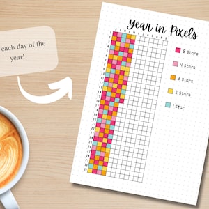 May include: A printable year in pixels tracker with a grid of 31 rows and 31 columns. The grid is divided into 12 sections representing each month of the year. Each square in the grid can be colored in to represent a rating of 1 to 5 stars for each day of the year.