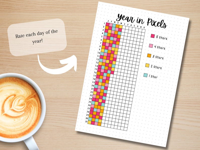 May include: A printable year in pixels tracker with a grid of 31 rows and 31 columns. The grid is divided into 12 sections representing each month of the year. Each square in the grid can be colored in to represent a rating of 1 to 5 stars for each day of the year.