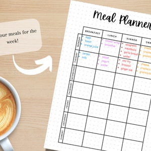 Meal Planner - PRINTABLE Journal Page - Planner Page - Printable Meal Plan Template - Food Journal - Food Log - Food Tracker - Food Diary image 2