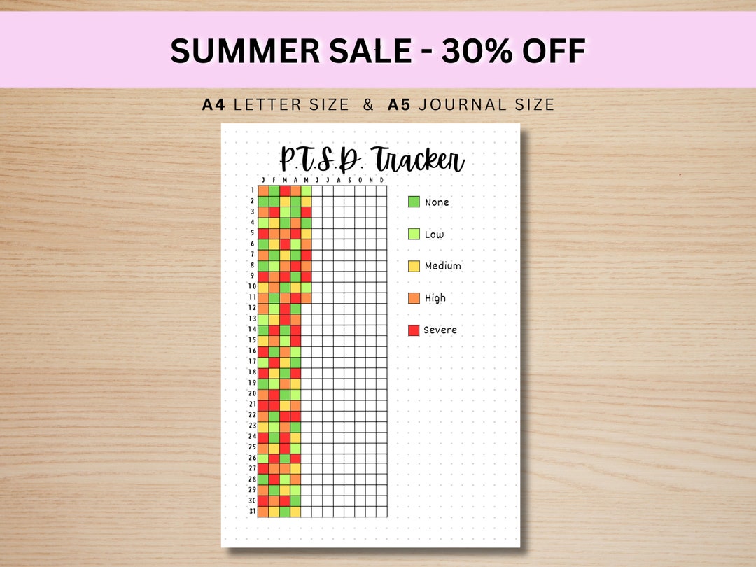 PTSD Tracker Printable Journal Page Planner Page PTSD Worksheet PTSD ...