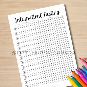 May include: A printable intermittent fasting tracker with a grid of numbers from 1 to 31 and 1 to 24. The tracker is designed to help people track their fasting times.