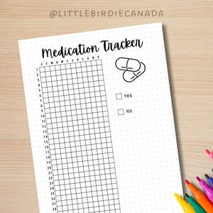 Mental Health Trackers Bundle - PRINTABLE Journal Pages - Digital ...